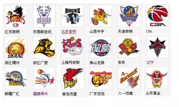 首龙控制率