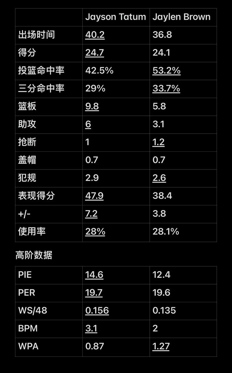 半步
